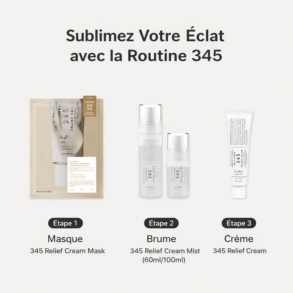 Dr. Althea 345 Relief Cream™ – Apaise, Répare & Illumine Les Peaux Sensibles