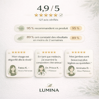 Lumina™ - Dégonflez, Détoxifiez & Revitalisez Votre Corps Naturellement