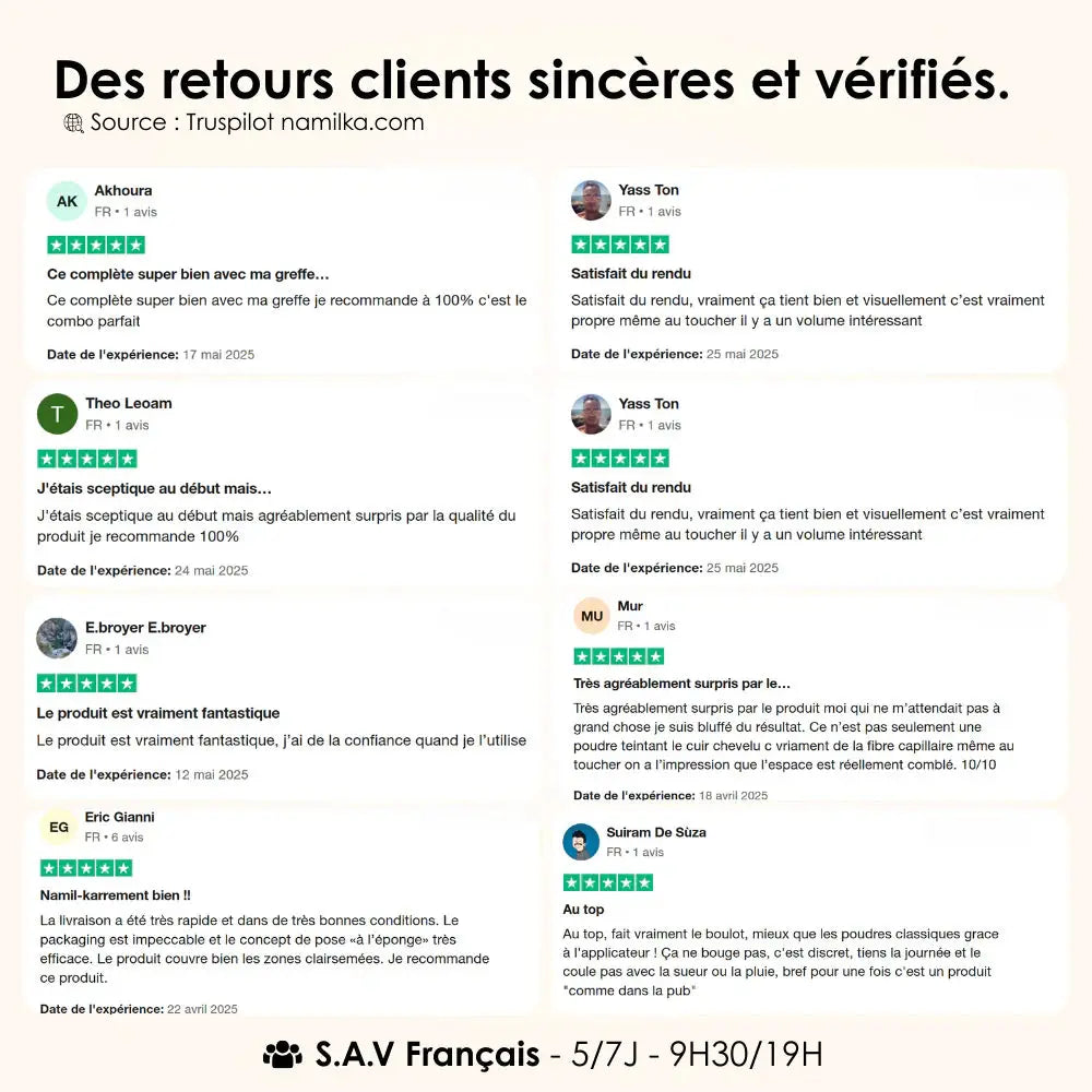 Namka™ – le Camouflage Capillaire qui vous rajeunit. Namilka